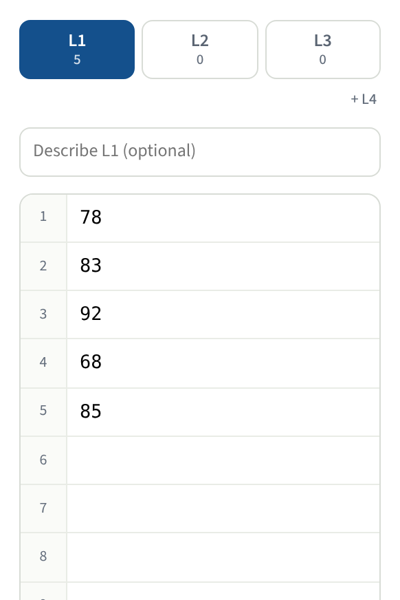 The list tabs L1, L2 and L3, with L1 selected and holding 5 values. Rows 1 to 5 of L1 hold 78, 83, 92, 68 and 85; rows 6 to 8 are empty.