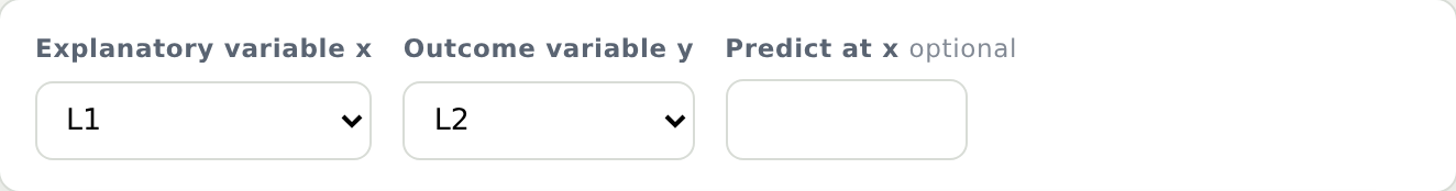 The Regression form. Explanatory variable x is set to L1, Outcome variable y to L2, and Predict at x is empty.