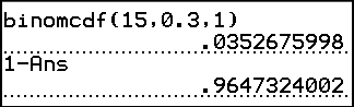 The TI-84 Plus display showing binomcdf(15,0.3,1) with result 0.0352675998, then 1-Ans with result 0.9647324002.