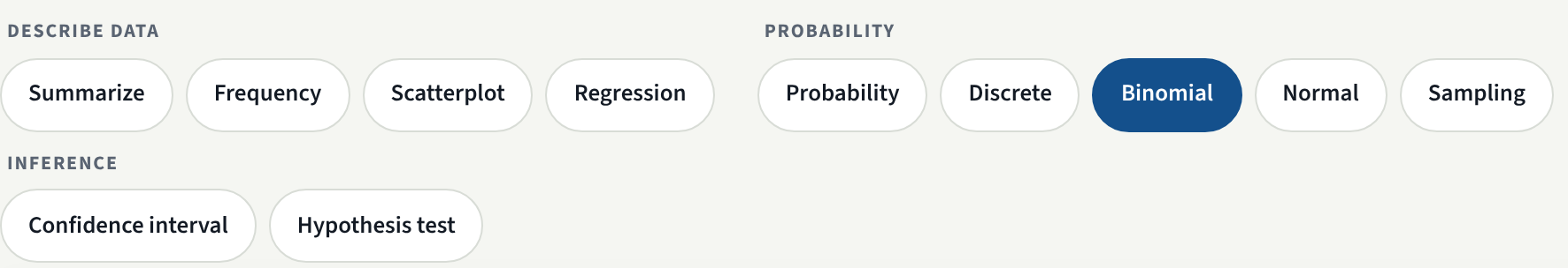 The Statistics Calculator's tool buttons, grouped as Describe data, Probability and Inference, with Binomial selected.