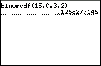 The TI-84 Plus display showing binomcdf(15,0.3,2) and its result, .1268277146.