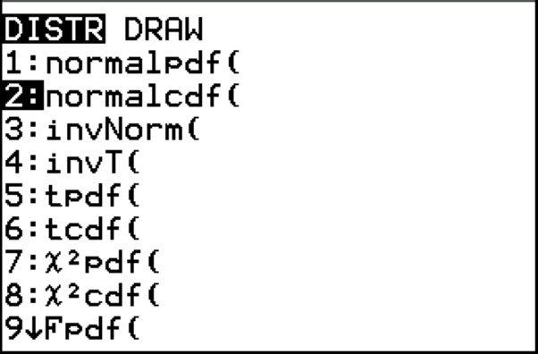 A TI-84 Plus DISTR menu screen listing normalpdf, normalcdf, invNorm and further distribution commands, with 2:normalcdf highlighted.