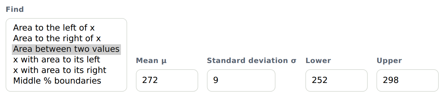 The Find menu open, showing its six choices with Area between two values selected, and beside it Mean mu 272, Standard deviation sigma 9, Lower 252 and Upper 298.