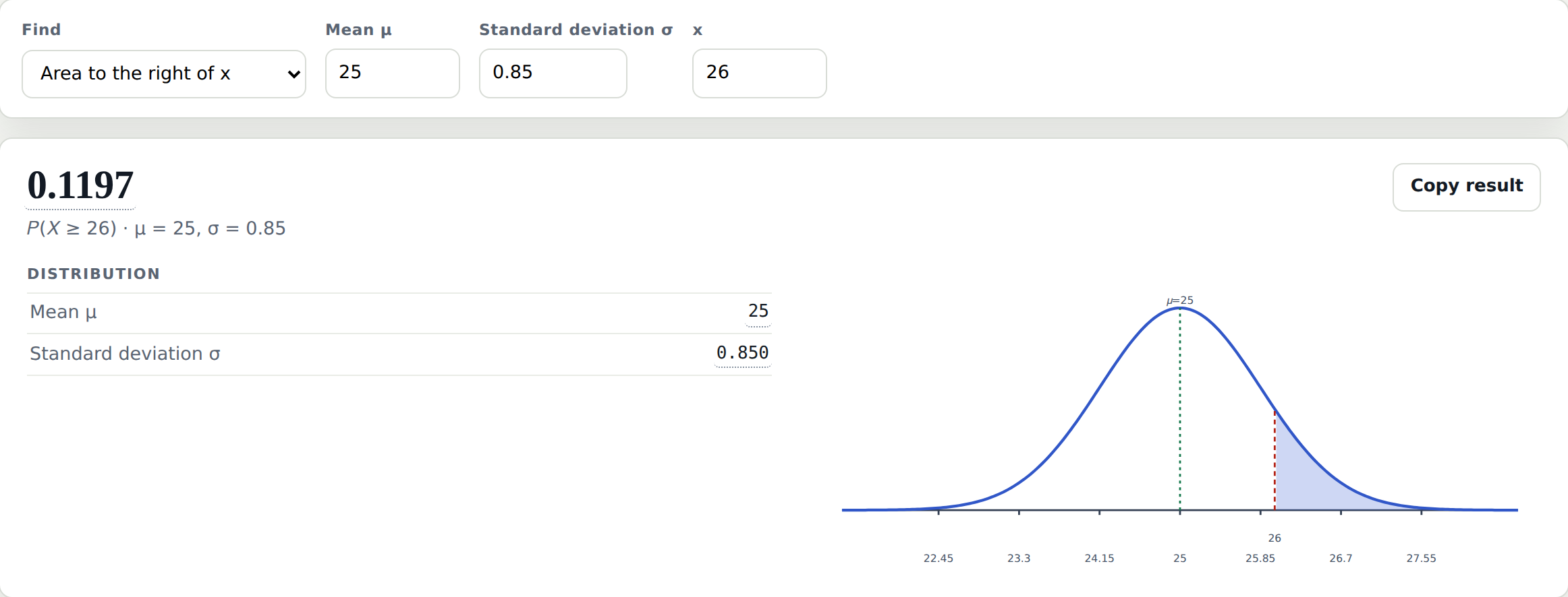 The Statistics Calculator's Normal tool set to Area to the right of x, with mean 25, standard deviation 0.85 and x 26. The result is 0.1197.