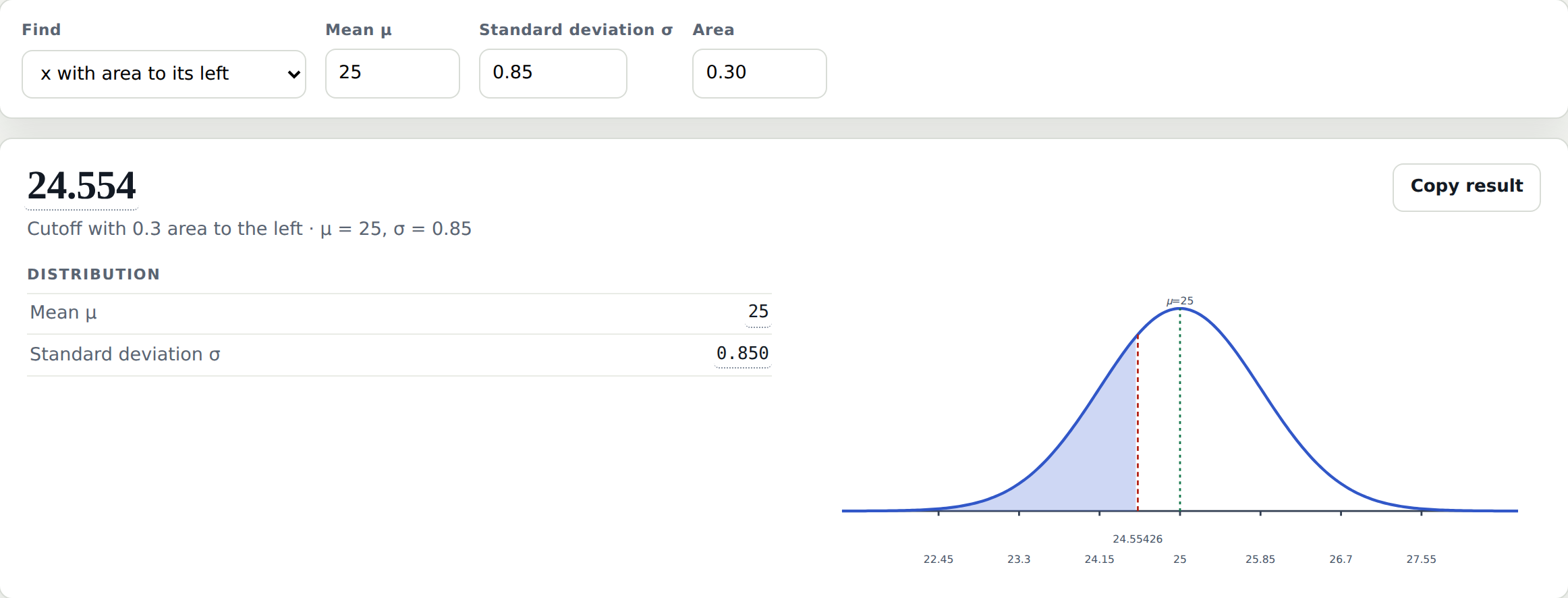 The Statistics Calculator's Normal tool set to x with area to its left, with mean 25, standard deviation 0.85 and area 0.30. The result is 24.554.