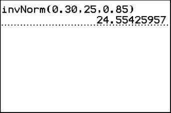 A TI-84 Plus home screen showing invNorm(0.30,25,0.85) and its result, 24.55425957.