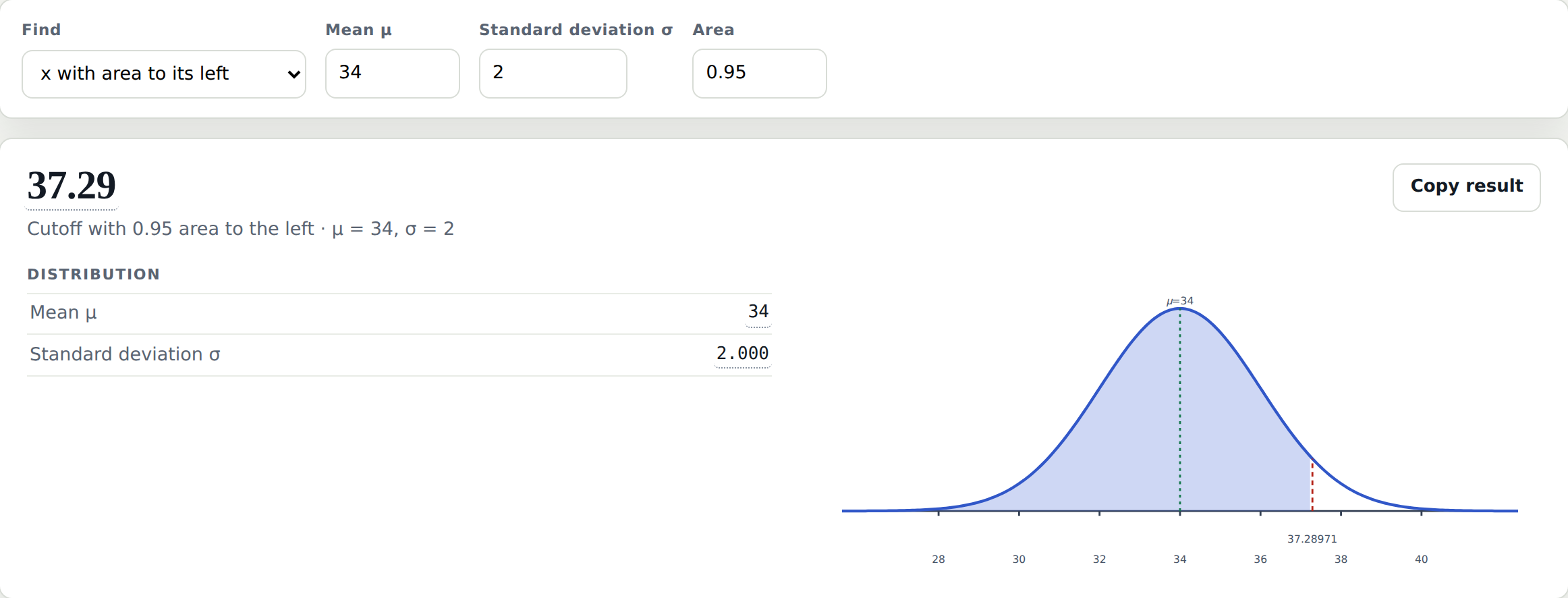 The Statistics Calculator's Normal tool set to x with area to its left, with mean 34, standard deviation 2 and area 0.95. The result is 37.29.