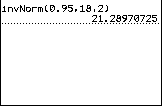 A TI-84 Plus home screen showing invNorm(0.95,18,2) and its result, 21.28970725.