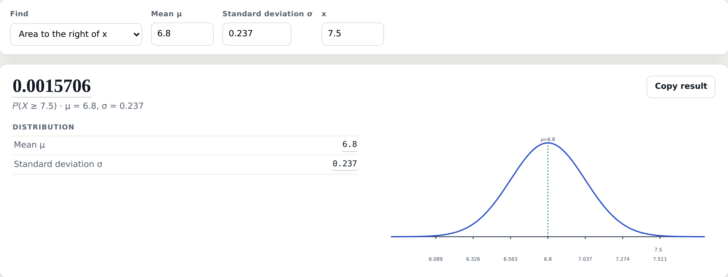 The Statistics Calculator's Normal tool set to Area to the right of x, with mean 6.8, standard deviation 0.237 and x 7.5. The result is 0.0015706.