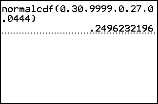A TI-84 Plus home screen showing normalcdf(0.30,9999,0.27,0.0444) and its result, 0.2496232196.