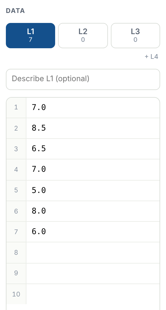 The Statistics Calculator's data list with seven values in L1: 7.0, 8.5, 6.5, 7.0, 5.0, 8.0 and 6.0.