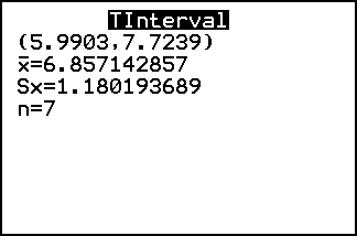 The TI-84 Plus TInterval result: the interval 5.9903 to 7.7239, x-bar 6.857142857, Sx 1.180193689, n 7.