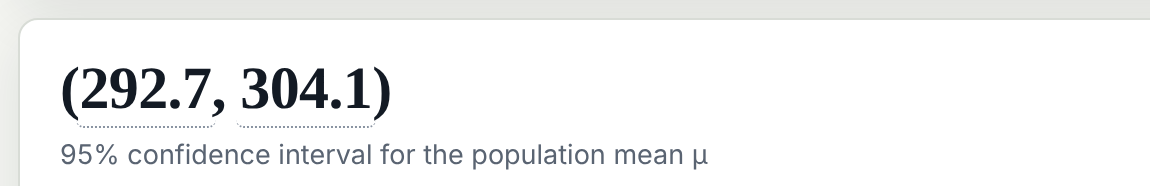 The Statistics Calculator's result: the 95% confidence interval for the population mean μ is (292.7, 304.1).