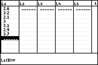 The TI-84 Plus list editor with seven values in L1: 2.6, 3.2, 2.1, 3, 3.1, 2.9 and 3.7.